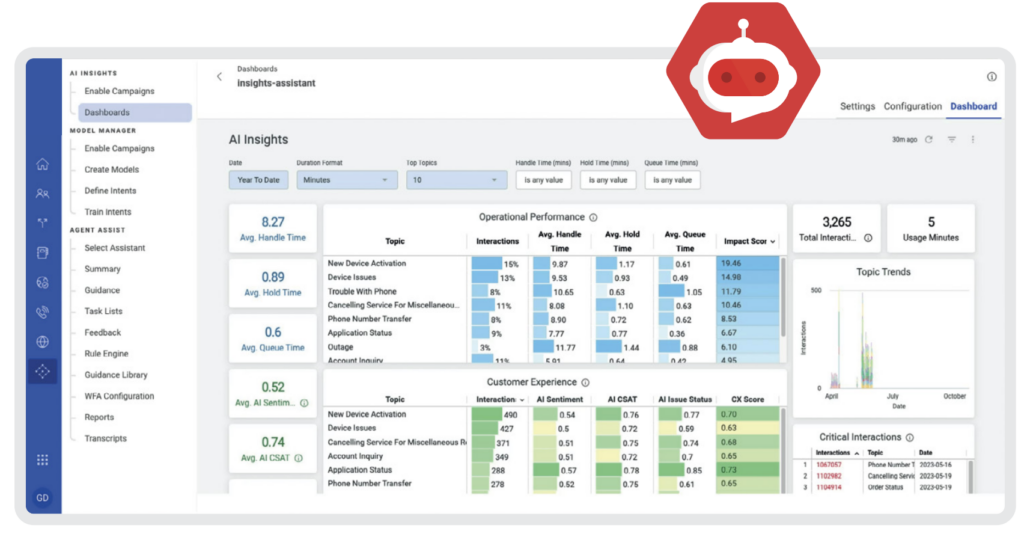 Contact centre AI Insights